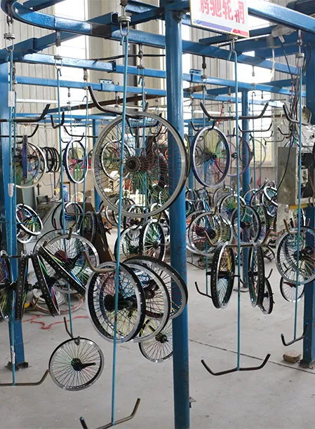 Read More About bicycles factory